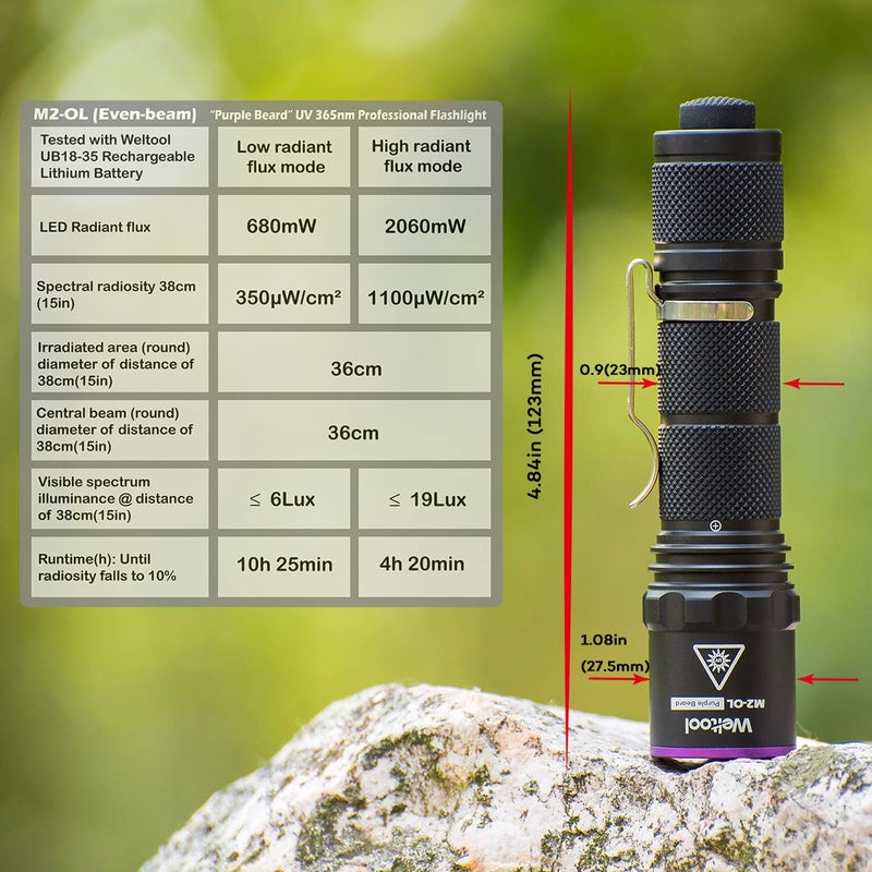 Weltool Professional UV Flashlight 365nm Black Light Max. 2060mW High Power for Glue Curing, AC Leak Detector, Rocks and Mineral Glowing, Pet Urine Detector, Non Destructive Testing - Image 5